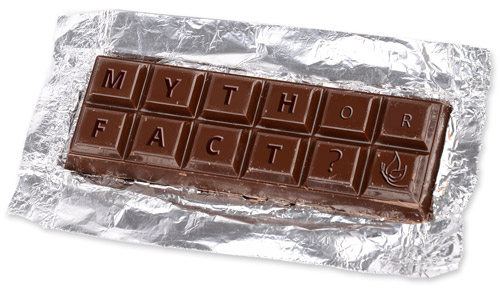 Chocolate and skin myth