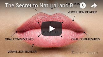 Secret to Natural Beautiful Botox